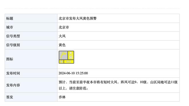 米兰官方：克鲁尼奇租借加盟费内巴切，合同含买断条款