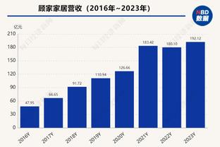 达科：我们的防守很有破坏力 想让勇士失去进攻节奏