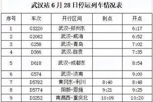 浓眉：当拉塞尔手感火热时 球还在天上我就已经起立了？